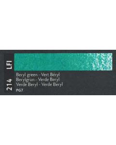 PROF LUMINANCE Potl. BERYL GREEN 