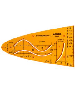 Eenheidsparaboolsjabloon Y